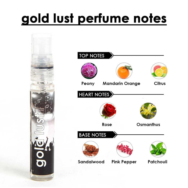 Buy Perfume Trial Set/Sample/Tester For Men & Women Combo Set of 9-12ml  Each Online at Low Prices in India 